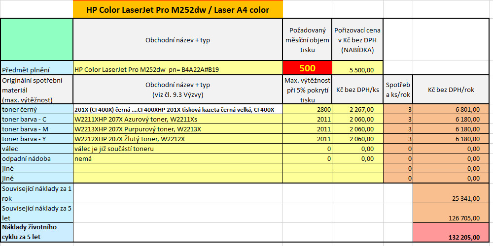 HP Color LaserJet Pro M252dw_1